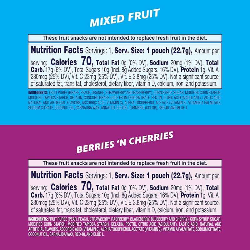 Welch's Fruit Snacks, Mixed Fruit & Berries 'N Cherries Snack Box, Gluten Free, 0.8oz Snack Packs (Pack of 60) - Image 2