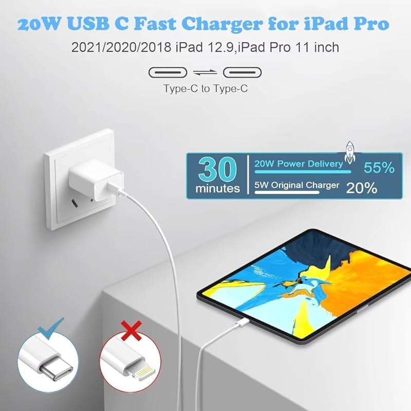 iPhone 17/16/15 Charger, USB C Charger, 2Pack 20W Type C Fast Wall Charge Power Adapter,6FT 60W USB-C to C Cable for iPhone Air/17Pro Max/15/16 Pro Max,iPad Pro 12.9/11 inch,iPad Air 5/4th,AirPods Pro - Image 5