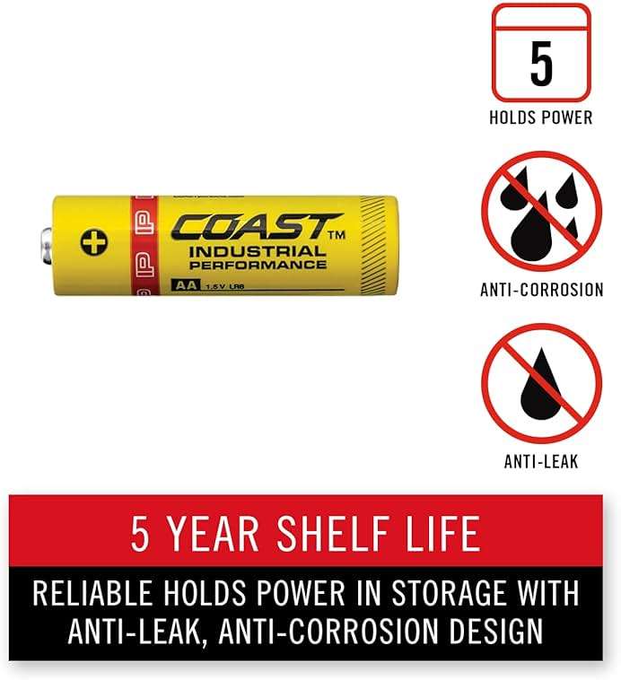 Coast 4 Pack AA Industrial Performance Alkaline Batteries, High-Performance - Image 4