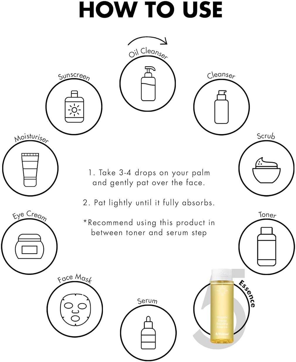[BY WISHTREND] Propolis Energy Boosting Essence – First Treatment Essence with Propolis & Vitamin C, 1st Step Hydrating Toner Booster for Glowing Skin, 100ml (New Package) - Image 6