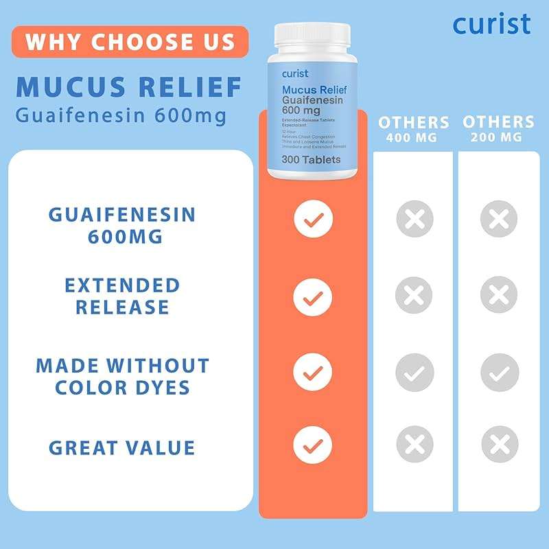 Curist Guaifenesin 600 mg Extended Release Tablets (300 Dye-Free Tablets) - Expectorant Mucus Relief, Generic Guaifenesin 600 mg, (Bulk Pack) - Image 5