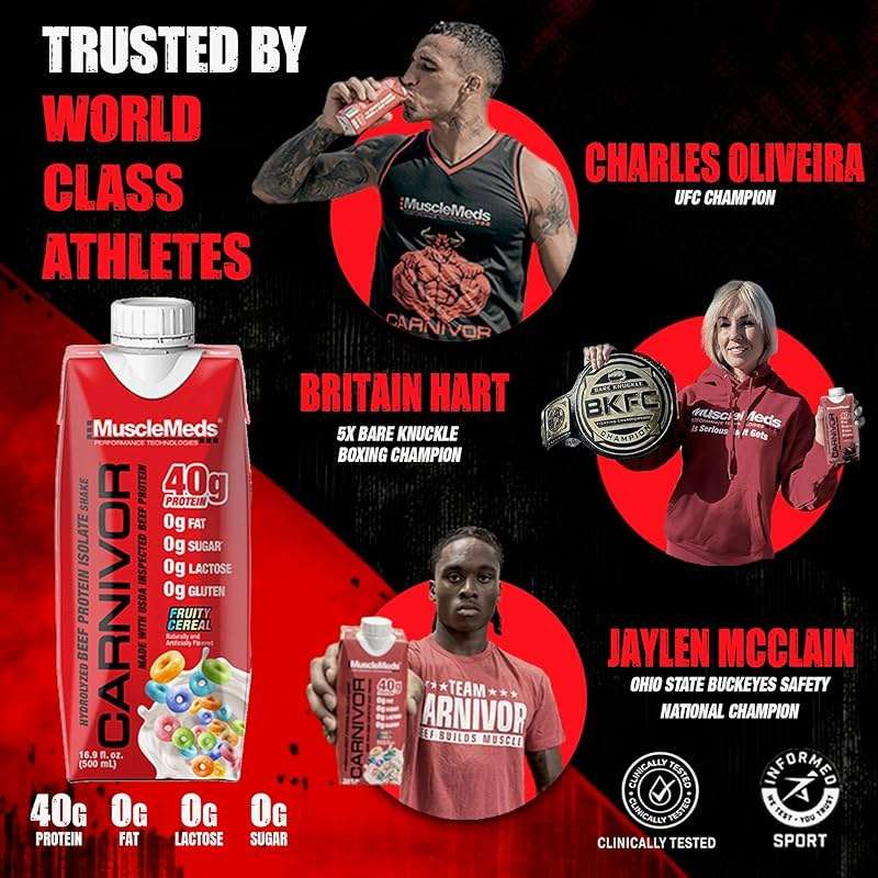 MuscleMeds Carnivor RTD, Ready to Drink Protein, Lactose Free, Sugar Free, 40g Isolate Protein, Muscle Building, Recovery, Vanilla Cupcake, 16.9 Fl Oz, Liquid (Pack of 12) - Image 7