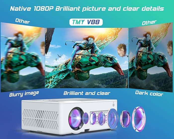 TMY Projector with WiFi and Bluetooth【80" screen included】Native 1080P Outdoor Projector, 4K Supported Portable Projector, Compatible with iOS/Android/PC/TV Stick/HDMI/USB, Indoor Outdoor Use - Image 3