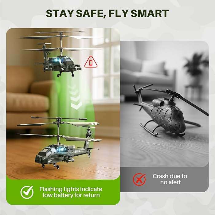SYMA RC Helicopters, S51H Remote Control Helicopter 2.4GHz Military Army Toys for Boys Girls Kids with Altitude Hold, One Key Take Off/Landing, LED Light, Low Battery Reminder - Image 5