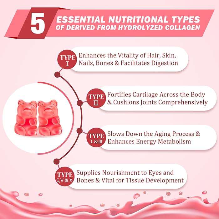 2 Pack Multi Collagen Peptides Gummies for Women & Men, Ultra Hydrolyzed Protein Type I II III V X with Biotin, Hyaluronic Acid & Vitamin C D K2 B12 A E for Skin Hair Nails, Bone, Sugar Free 120Cts - Image 5