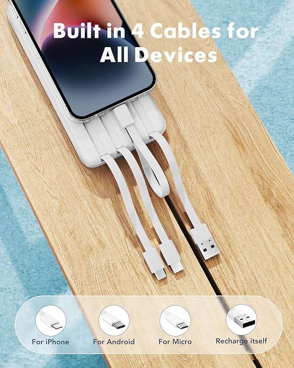 charmast Portable Charger with Reinforced Built-in 4 Cables,10000mAh Power Bank Travel Essentials 6 Outputs 3 Inputs 3A Fast Charging Compatible with iPhone iPad Samsung Google Pixel LG Moto etc. - Image 2