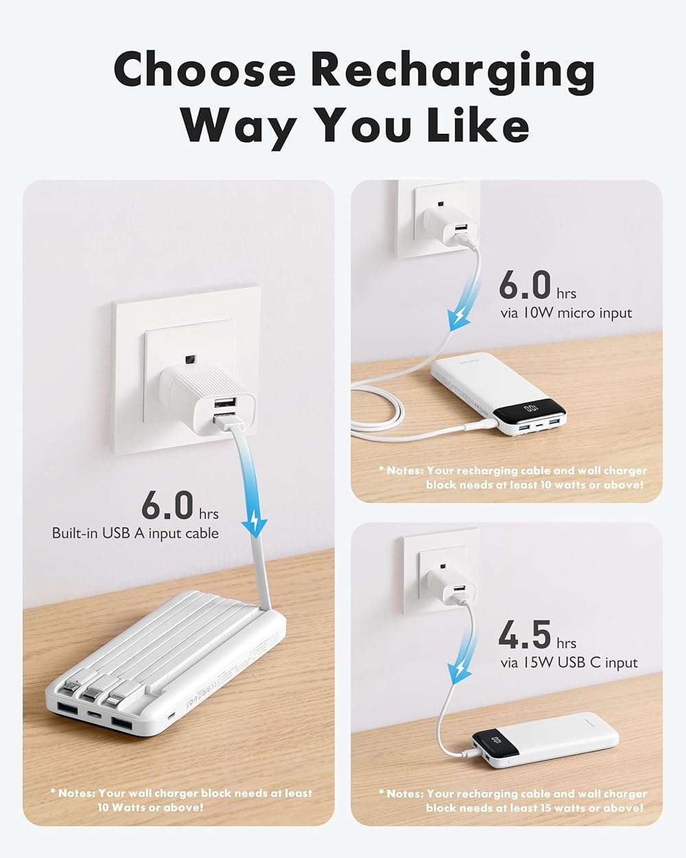 charmast Portable Charger with Reinforced Built-in 4 Cables,10000mAh Power Bank Travel Essentials 6 Outputs 3 Inputs 3A Fast Charging Compatible with iPhone iPad Samsung Google Pixel LG Moto etc. - Image 4