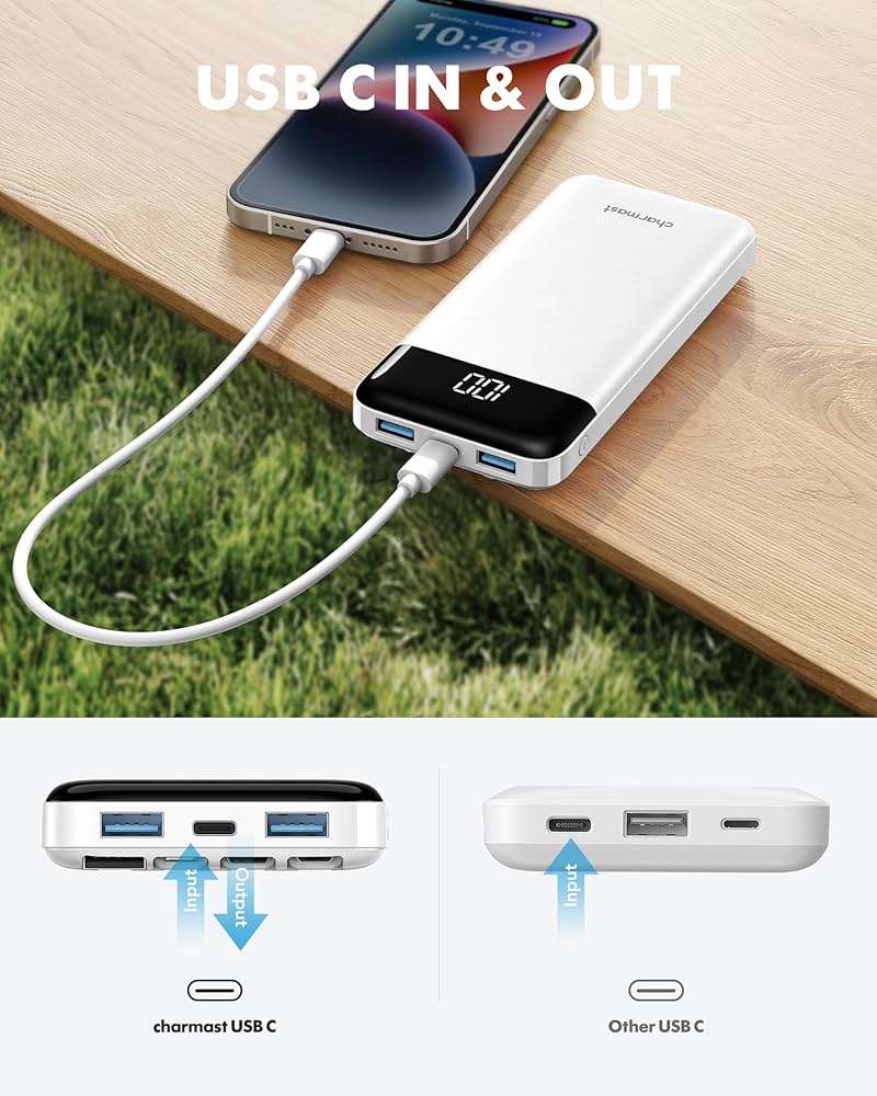 charmast Portable Charger with Reinforced Built-in 4 Cables,10000mAh Power Bank Travel Essentials 6 Outputs 3 Inputs 3A Fast Charging Compatible with iPhone iPad Samsung Google Pixel LG Moto etc. - Image 8