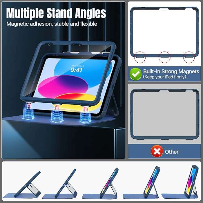 MoKo for iPad 11-inch (A16) 11th Generation Case 2025/ iPad 10th Generation Case with Pencil Holder 2022 10.9 inch, Built-in Screen Protector Clear Back, Multi Angle Viewing Stand, Navy Blue - Image 4