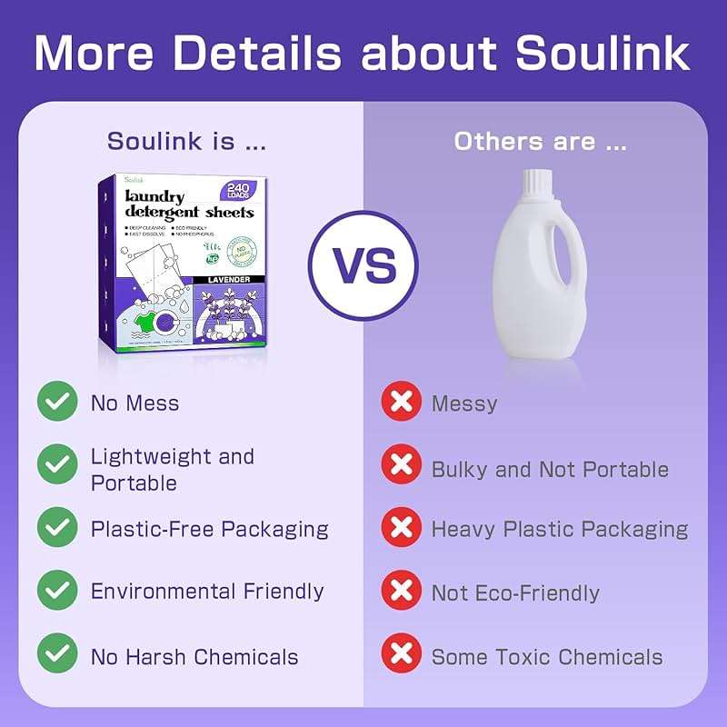 Soulink Lavender Laundry Detergent Sheets, 240 Loads - Eco-Friendly, Plant-Based, Hypoallergenic, No Plastic Jug - Image 6