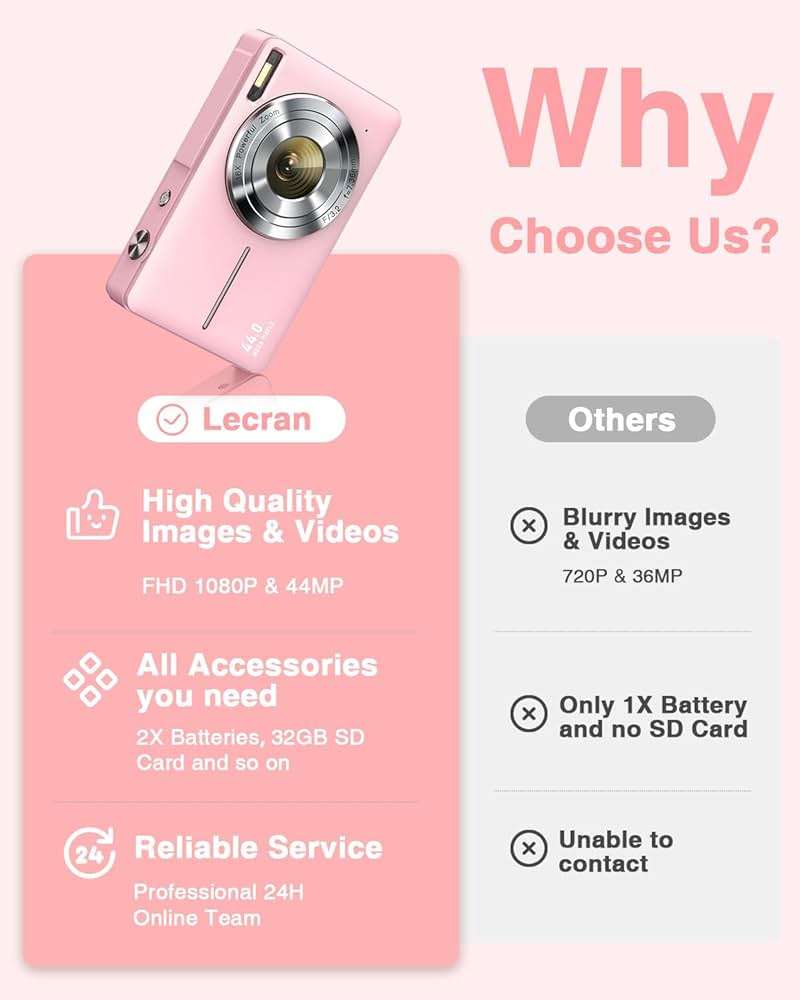 Lecran Digital Camera, FHD 1080P Point and Shoot Camera for Kids Teens Starters, with 32GB Card 16X Zoom Anti Shake Date Stamp, Compact Small Camera Christmas Birthday Gift for Boys Girls, Pink - Image 2