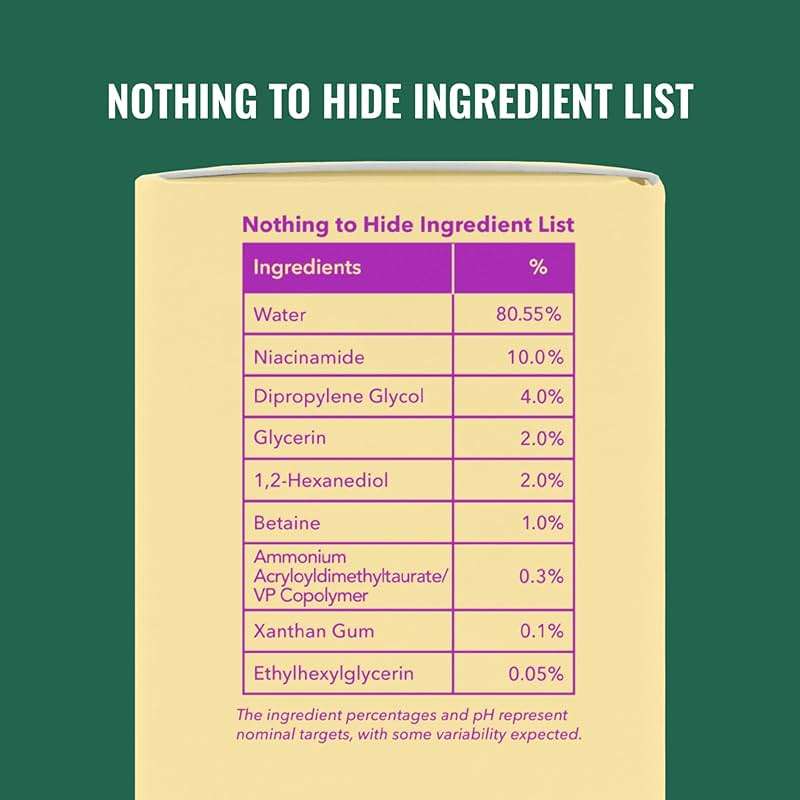 Good Molecules Niacinamide Serum – 10% Niacinamide to Target Blemishes, Nourishment, and Skin Tone – Ultra Hydrating & Brightening Skin Care for Face – 75 ml / 2.53 fl oz - Image 6