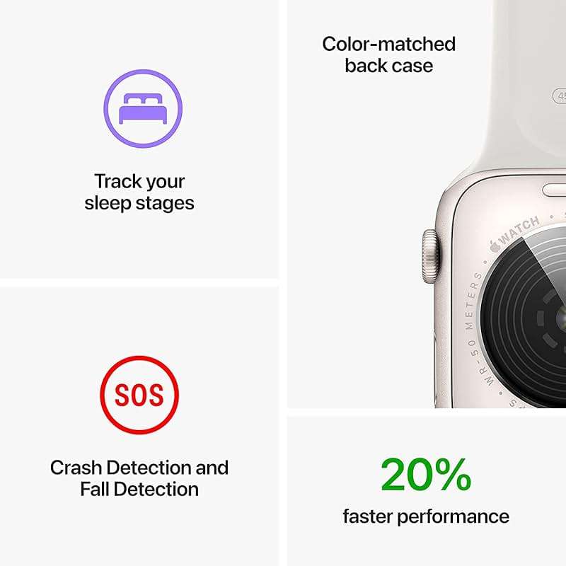 Apple Watch SE (2nd Gen) (GPS + Cellular, 44mm) - Midnight Aluminum Case with Midnight Sport Band, M/L (Renewed) - Image 5