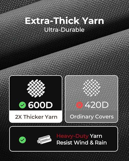 Loriano Patio Furniture Covers 4 Piece Set, Outdoor Waterproof, Heavy Duty 600D Lawn Patio Covers Grey-Black - Image 4