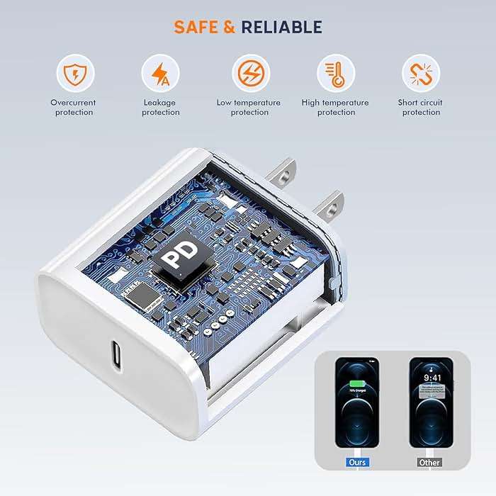 Charge for iPhone 16/15 Charger,Fast Charging iPhone 16/15 2Pack Type C Wall Charge Adapter USB C Charger Block 6FT USB-C to C Woven Cable for Apple iPhone 16 Pro Max/iPhone 15 Plus,iPad Pro/Air/Mini - Image 3