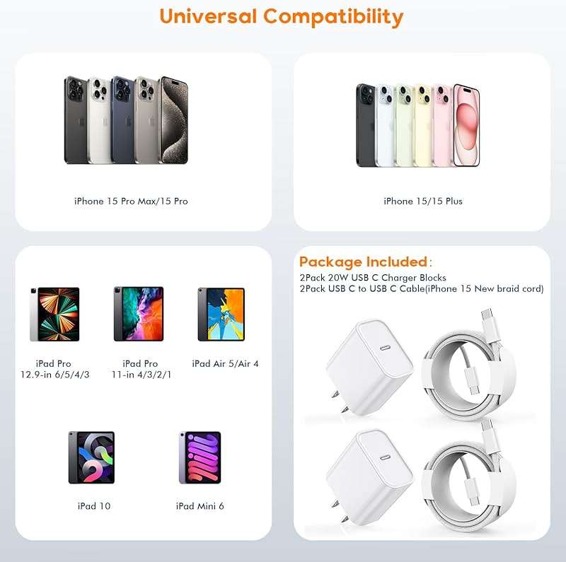 Charge for iPhone 16/15 Charger,Fast Charging iPhone 16/15 2Pack Type C Wall Charge Adapter USB C Charger Block 6FT USB-C to C Woven Cable for Apple iPhone 16 Pro Max/iPhone 15 Plus,iPad Pro/Air/Mini - Image 6