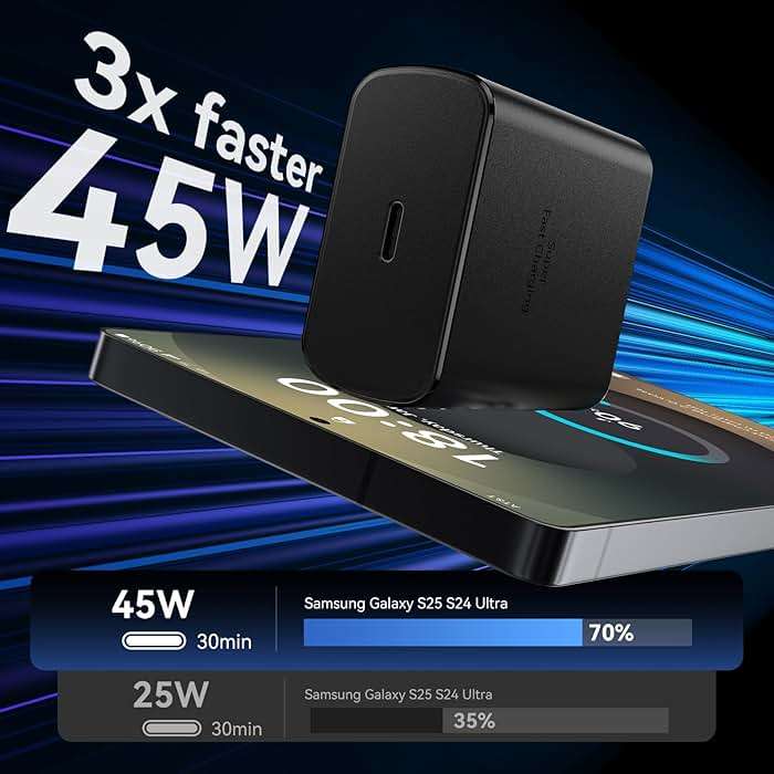 45W USB C Super Fast Charger Type C Charger Fast Charging Android Phone Charger Block with 10FT Type C Charging Cable for Samsung Galaxy S26 Ultra/S26/S26+/S25/S25 Ultra/S25+/S24 Ultra/S23 Ultra/S22 - Image 2