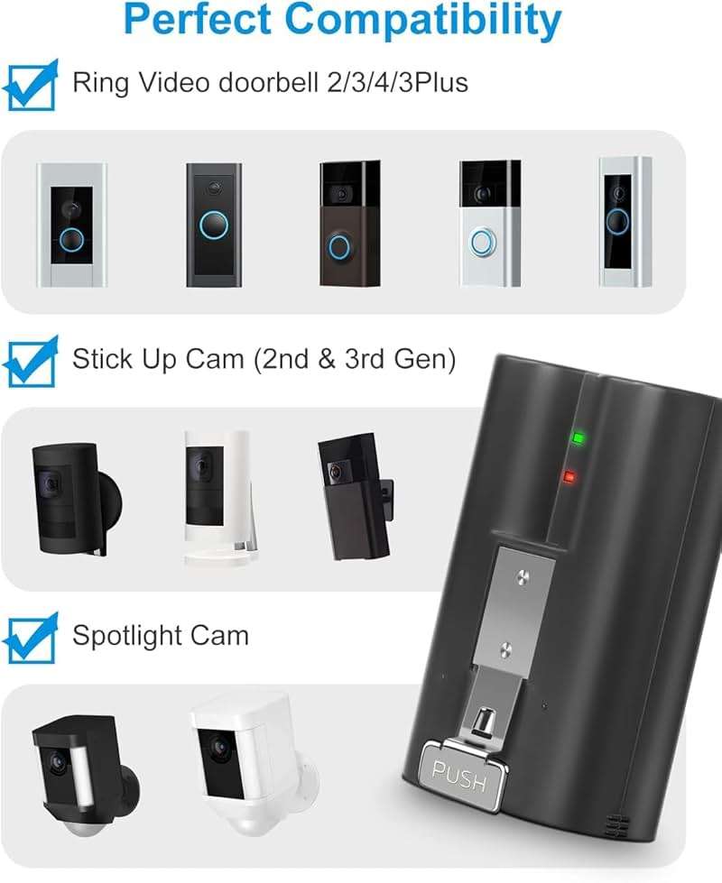 2Pack Replacement for Ring Battery Compatible with Ring-Doorbell-Camera 2/3/4/3plus, Stick Up Camera (2nd and 3rd Gen), Also for Spotlight Cam and Peephole Cam, Rechargeable 3.65V 6040mAh Battery - Image 3