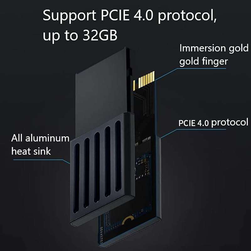 Tianken Storage Expansion Card for Xbox Series X|S, Solid State Drive - NVMe Expansion SSD for Xbox Series X|S (1TB) - Image 2