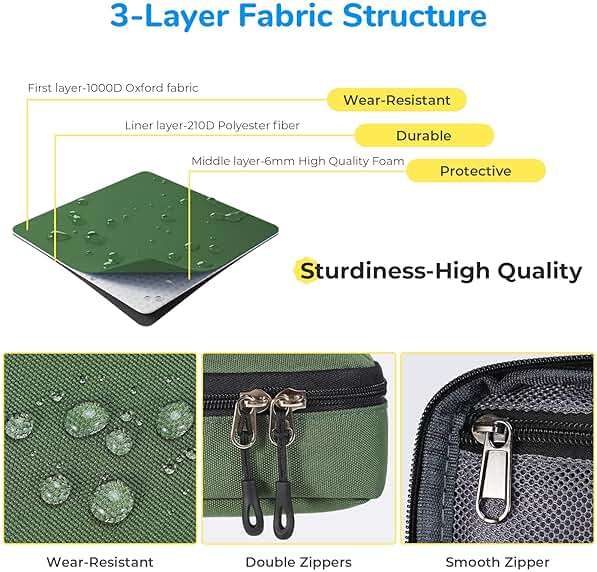ECHSRT Large Pencil Case, Aesthetic Pen Pouch with Big Capacity, Minimalist Portable Stationery Bag with Handle for Office Organizer Aesthetic Pencil Cases - Image 5