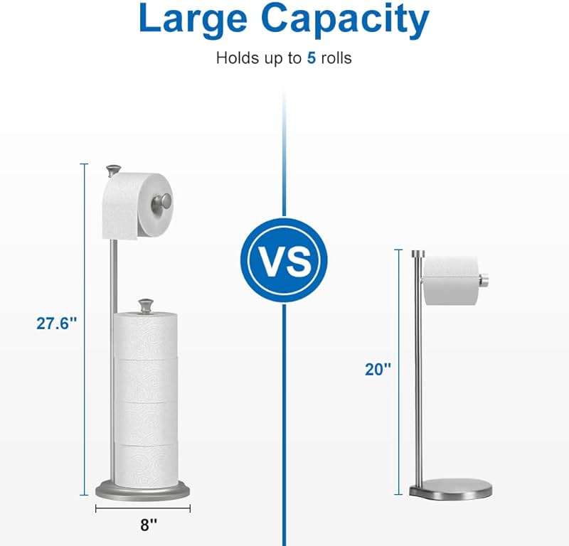 Free Standing Toilet Paper Holder Stand Brushed Nickel Toilet Roll Stand Bathroom Tissue Rack with Storage Reserves 5 Mega Rolls - Image 3
