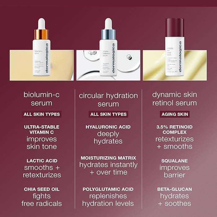Dermalogica Dynamic Skin Retinol Facial Serum with Multi-Retinoid Complex, Skin Retexturizing and Improving Skin Health - Image 11