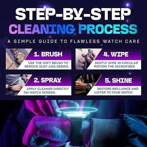 ULTRAVUE Watch Cleaning Kit - Cleans All Watches and Jewelry Including Metals, Crystals and Rubber - 1 x 2oz and 1 x 8oz Watch Cleaner Gel Spray, 3 x Microfiber Cloth, 2 x Horsehair Brush - Image 8