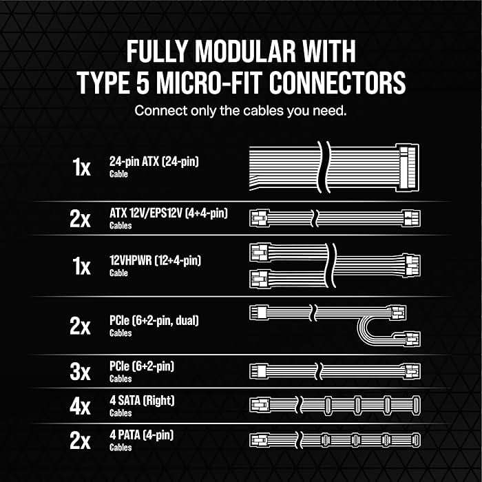Corsair RM1000x Shift Fully Modular ATX Power Supply - Modular Side Interface - ATX 3.1 & PCIe 5.1 Compliant - Zero RPM Fan Mode - 105°C-Rated Capacitors - 80 Plus Gold Efficiency - Black - Image 7