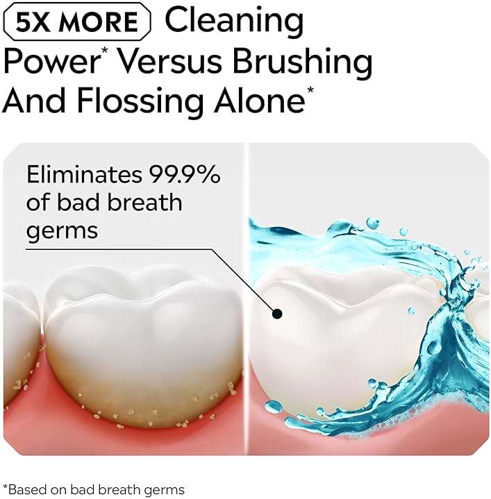 Listerine Gum Therapy Antiplaque & Anti-Gingivitis Mouthwash, ADA Accepted Oral Rinse Helps Reverse Early Gingivitis Signs Like Bleeding Gums, 4X Healthier Gums in 3 Weeks vs Brushing Alone, Mint, 1 L - Image 2