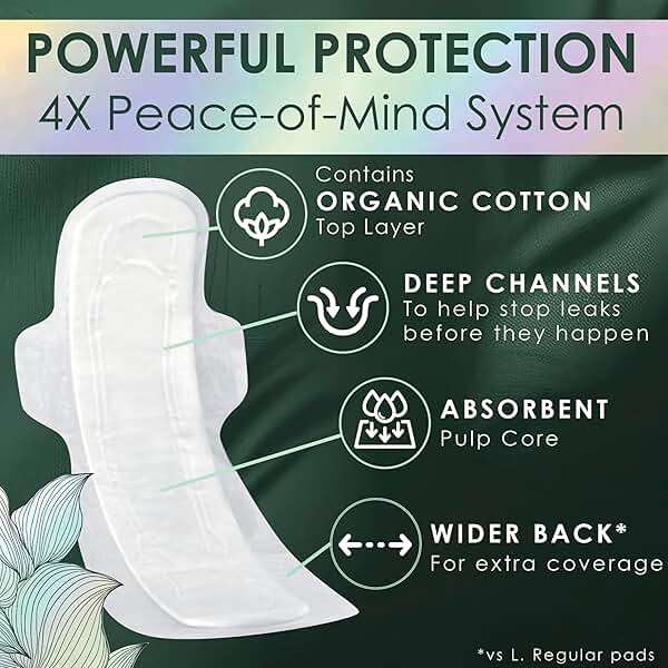 L. Extra Long Maxi Pads for Women, Overnight Absorbency, Organic Cotton Top Layer, Unscented Pads with Wings, 56 Count (2 Packs of 28) - Image 2
