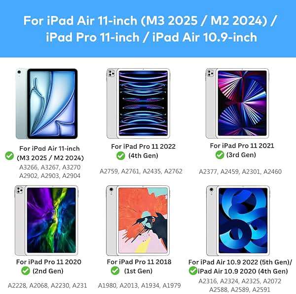 Keyboard Case for iPad Air 11-inch (M4 2026/M3 2025/M2 2024) & iPad Pro 11 inch(1st/2nd/3rd/4th Generation)–Magic-Style Magnetic Keyboard Case with Multi-Touch Trackpad for 10.9” iPad Air 4th/5th Gen. - Image 3