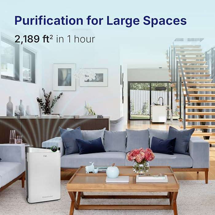 RIA BreezeGuard Smart HEPA Air Purifier for Large Room up to 2500 SqFt with Sleep Mode, App Control, Air Quality Monitor, Washable Filter, Evaporative Humidifier for Home Bedroom Pet Dander Smoke Dust - Image 3