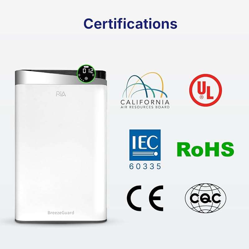 RIA BreezeGuard Smart HEPA Air Purifier for Large Room up to 2500 SqFt with Sleep Mode, App Control, Air Quality Monitor, Washable Filter, Evaporative Humidifier for Home Bedroom Pet Dander Smoke Dust - Image 8