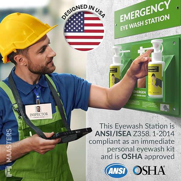MAASTERS BPA Free Portable Eye Wash Station - Wall-Mounted First Aid Eye Wash Kit with Mirror & 2X 16oz Empty Bottles - No Eyewash Solution Included - Emergency Eyewash - Set of 1 - Image 2
