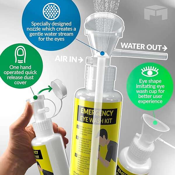 MAASTERS BPA Free Portable Eye Wash Station - Wall-Mounted First Aid Eye Wash Kit with Mirror & 2X 16oz Empty Bottles - No Eyewash Solution Included - Emergency Eyewash - Set of 1 - Image 6