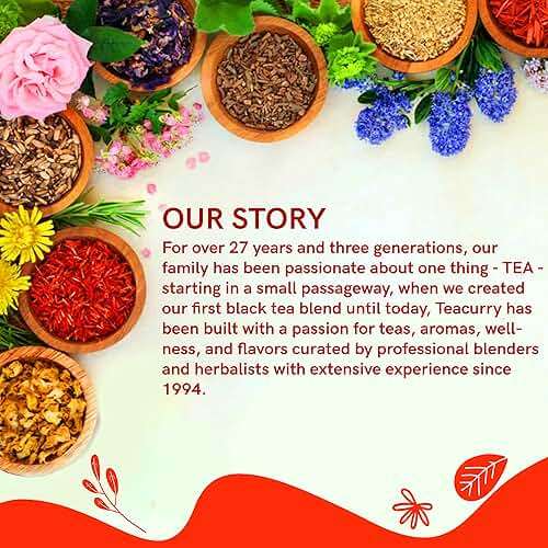 TEACURRY Acne Pimple Tea (30 Tea Bags) - Helps in Pimples, Cysts, Pustules & Nodules - Image 7