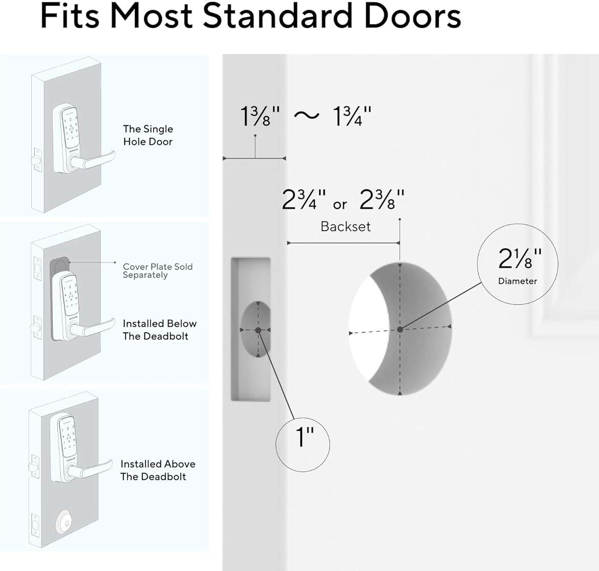 ULTRALOQ Latch 5 Smart Lock, World's First WiFi Smart Lever Lock, Auto-Lock, Touchscreen Digital Keypad, Fingerprint Door Handle for Home Front Door, Rental, Office, App Remote Control, Black - Image 2