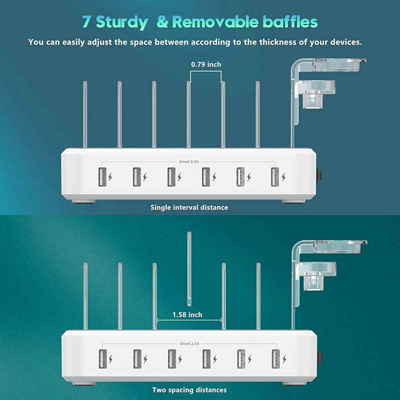 Charging Station for Multiple Devices,60W 6 Port Charger Station with 7 Mixed Charging Cables,USB Charging Dock,Compatible with Cellphone,Tablet, Kindle, iPhone iPad and More (White) - Image 7