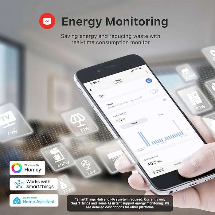 THIRDREALITY ZigBee Smart Plug 4 Pack with Real-time Energy Monitoring,15A Outlet, Zigbee Repeater,ETL Certified,ZigBee Hub Required,Work with Home Assistant,Compatible Echo Devices and SmartThings - Image 3