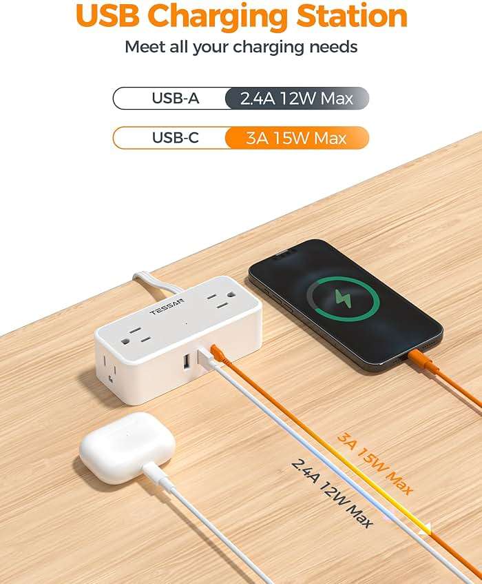 TESSAN Flat Plug Extension Cord 5 FT, Surge Protector Power Strip with 4 AC Outlets 1 USB C and 2 USB A Ports, 900 Joules Protection, Multiple Wall Outlet Extender Suitable for Office Dorm, Grey - Image 5