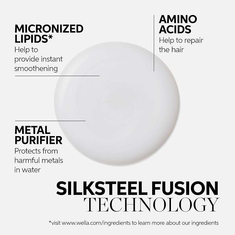 Wella Professionals Fusion Intense Repair Shampoo For Damaged Hair| Hair Repair| Anti Hair Breakage - Image 5