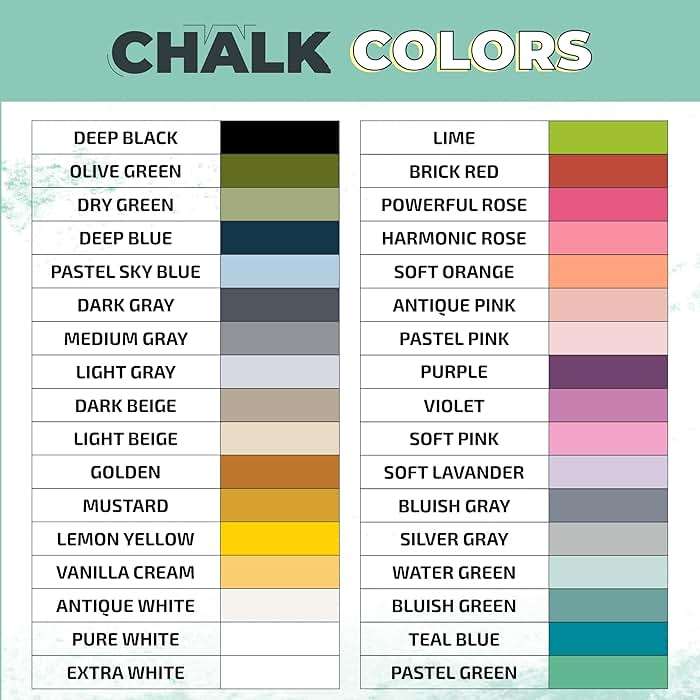 Chalk Paint for Furniture 25,36 fl.Oz. (750ml) + Special Chalk Paint Brush - Furniture Paint no Sanding or Priming - Chalk Finish Wood Paint - DIY Projects Home Decor & Improvement (PURE WHITE) - Image 6