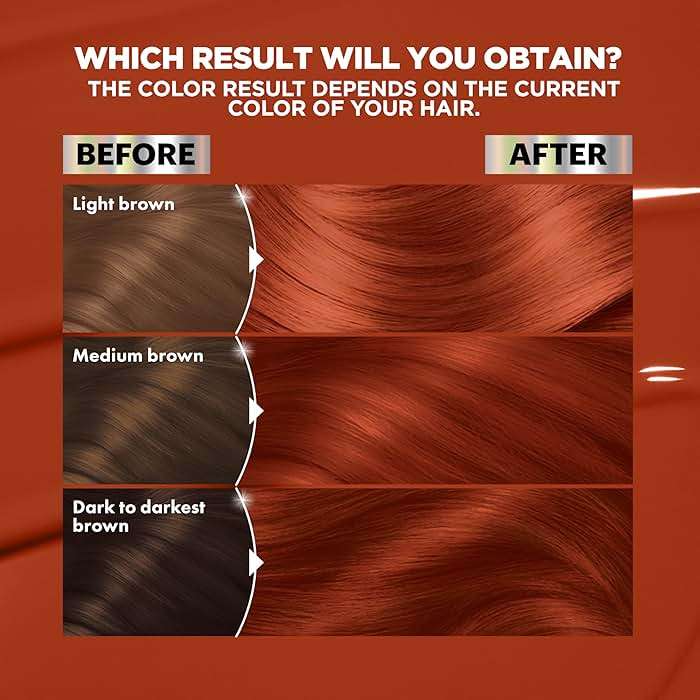 Garnier Nutrisse Ultra Color Hair Color, Permanent Hair Dye for Up to 8 Weeks of Bold, Vibrant, Fade-Resistant Results, Vegan & Cruelty-Free, RC1 Medium Intense Copper Red (Terracotta Chili), 2 Count - Image 4