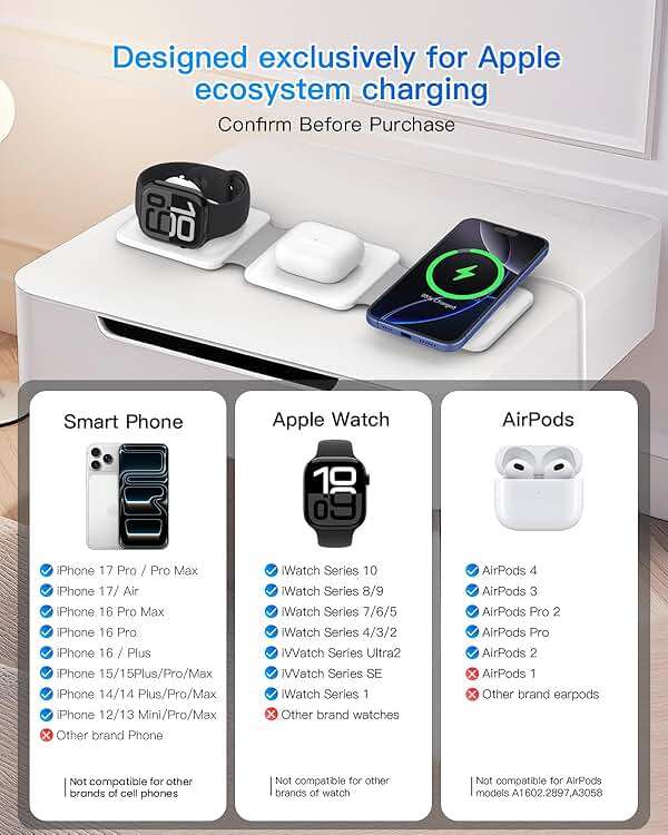 Charging Station for Apple Multiple Devices - 3 in 1 Foldable Magnetic Wireless Charger Dock - Travel Charging Pad for iPhone 17 16 15 14 13 12 Pro Max Plus Watch & Airpods - Image 4