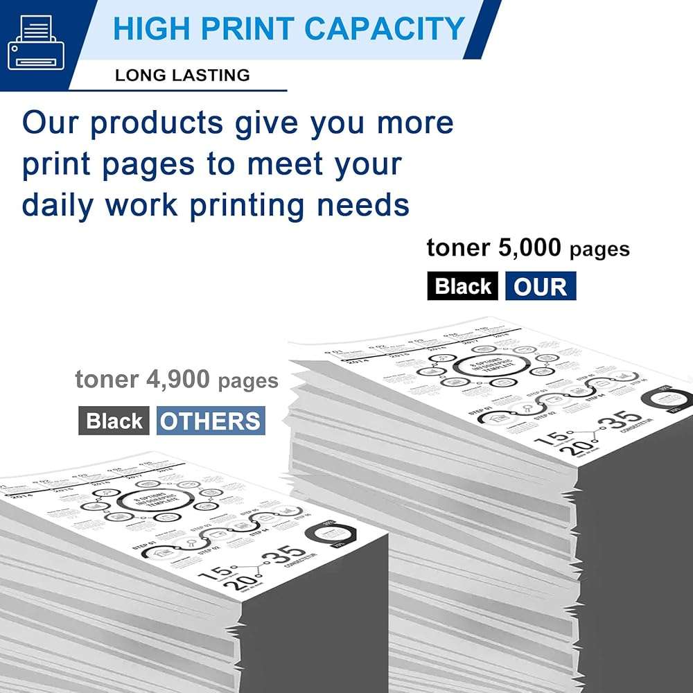 TN770 Toner Cartridge Compatible 1 Pack Extra high Yield TN-770 Black Replacement for Brother TN770 TN-770 for Brother DCP-L2550DW MFC-L2710DW L2750DW L2750DWXL HL-L2350DW L2370DW L2395DW Printer - Image 3