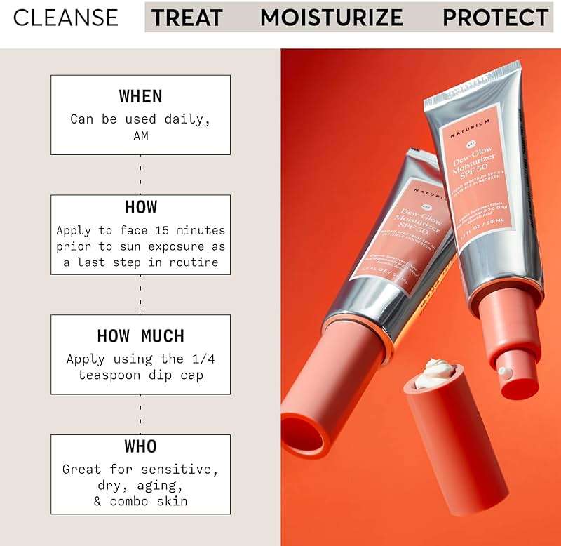Naturium Dew-Glow Moisturizer SPF 50 PA++++, Daily Moisturizing Sunscreen & Face Primer, Skin Protector with Dewy Finish, 1.7 oz - Image 2