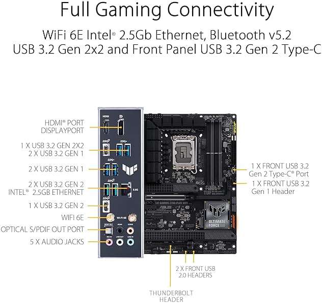 ASUS TUF Gaming Z790-Plus WiFi LGA 1700(Intel 14th,12th &13th Gen) ATX Gaming Motherboard(PCIe 5.0,DDR5,4xM.2 Slots,16+1 DrMOS,WiFi 6,2.5Gb LAN,Front USB 3.2 Gen 2 Type-C,Thunderbolt 4(USB4),Aura RGB) - Image 6