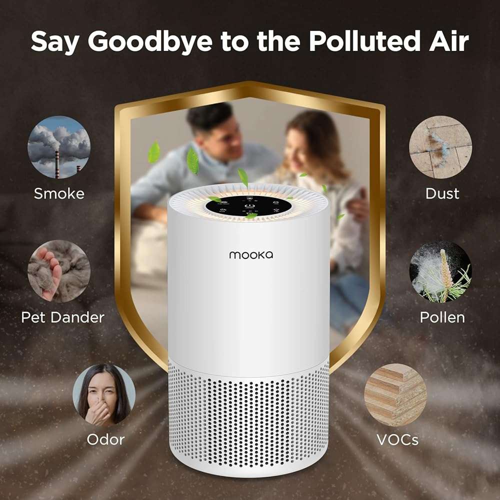 Air Purifiers for Home Large Rooms up to 1200ft², MOOKA H13 True HEPA Air Purifier for Bedroom Pets with Aromatherapy, Child Lock, 13dB Ultra-Quiet Air Cleaner for Smoke, Odor, Dander, Pollen - Image 3