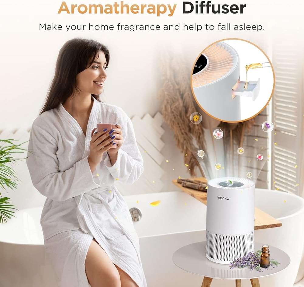 Air Purifiers for Home Large Rooms up to 1200ft², MOOKA H13 True HEPA Air Purifier for Bedroom Pets with Aromatherapy, Child Lock, 13dB Ultra-Quiet Air Cleaner for Smoke, Odor, Dander, Pollen - Image 6