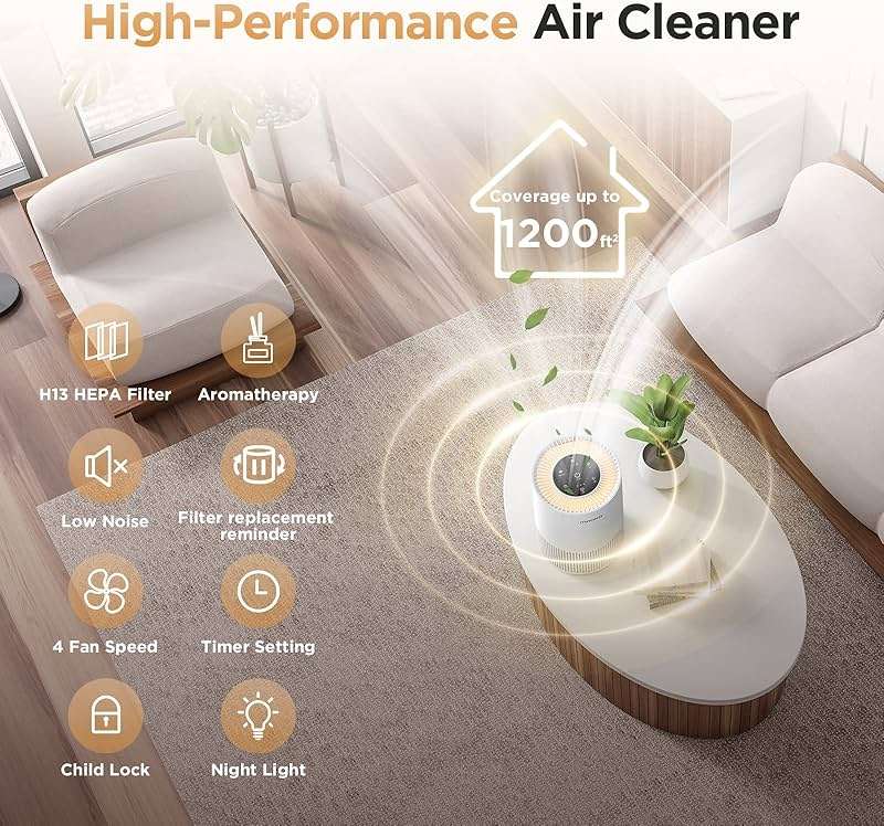 Air Purifiers for Home Large Rooms up to 1200ft², MOOKA H13 True HEPA Air Purifier for Bedroom Pets with Aromatherapy, Child Lock, 13dB Ultra-Quiet Air Cleaner for Smoke, Odor, Dander, Pollen - Image 7